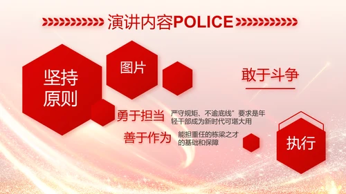 红色公安民警风采展示PPT动态模板