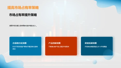 全面财务分析总结