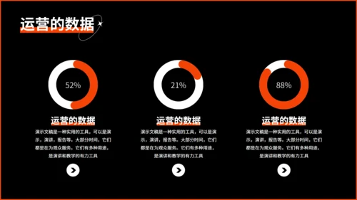 新媒体运营工作汇报黑色通用PPT模板