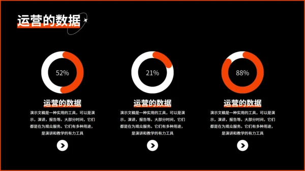 新媒体运营工作汇报黑色通用PPT模板
