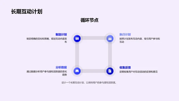 大寒新媒体策略报告PPT模板