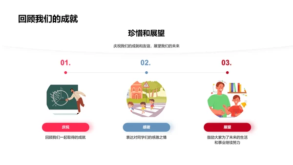 毕业纪念相册分享PPT模板