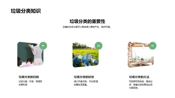 绿色生活从我做起