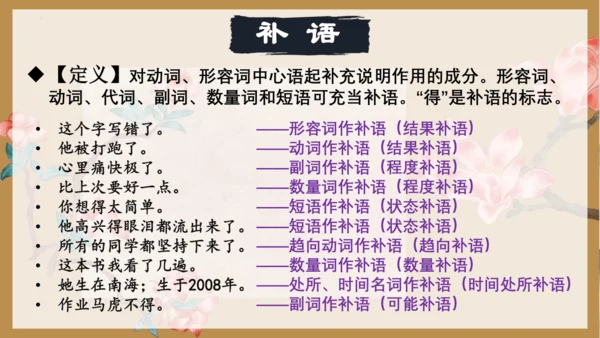 七年级语文下册语法知识——句子成分 同步精品课件(共21张PPT)