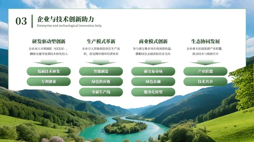 绿色商务绿水青山就是金山银山低碳环保PPT模板