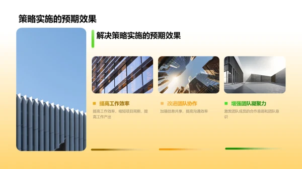 工作回顾与效能提升