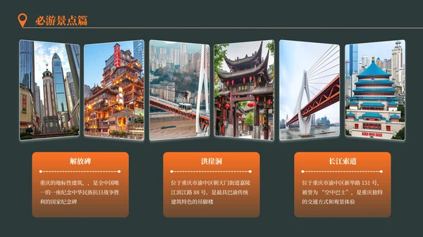 深色重庆旅游介绍推介PPT模板