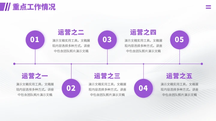 紫色高端工作汇报述职总结PPT模板