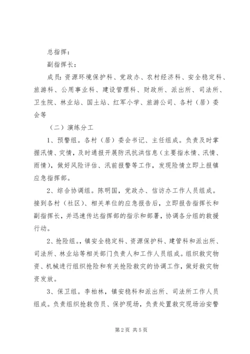 防洪度汛应急演练工作方案.docx