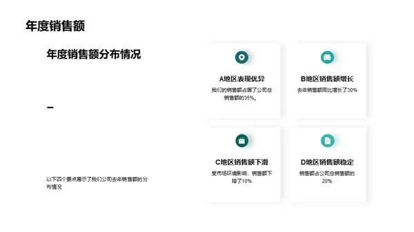 时尚驱动，决胜未来