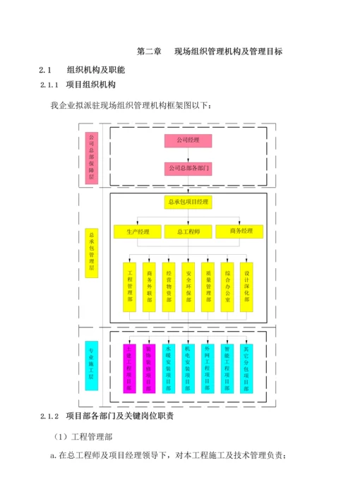 煤矿山治理旅游基础设施建设工程施工招标文件模板.docx