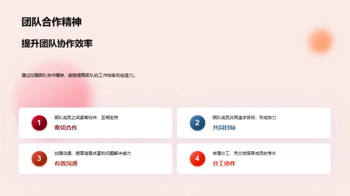 销售团队的年度回顾与展望