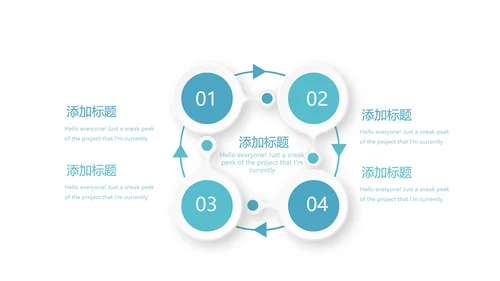 专科护士学习汇报动态PPT