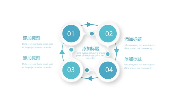 专科护士学习汇报动态PPT