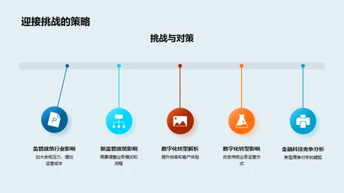 银行业新时代探索