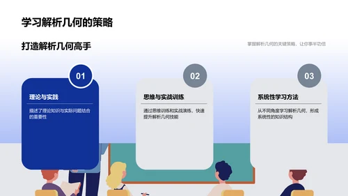 解析几何学习汇报PPT模板