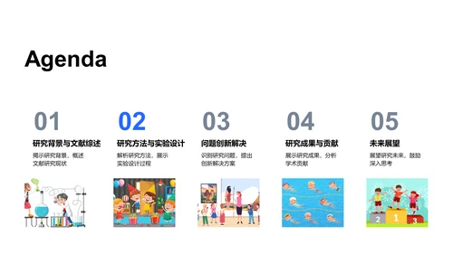 毕业论文答辩报告PPT模板
