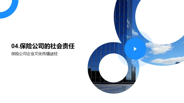 保险业的双重使命