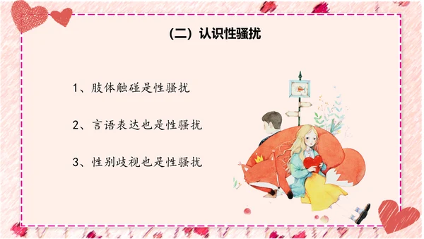 性知识讲座PPT模板