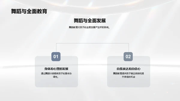 启航舞蹈教育