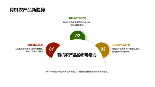 农批市场：挑战与机遇并存