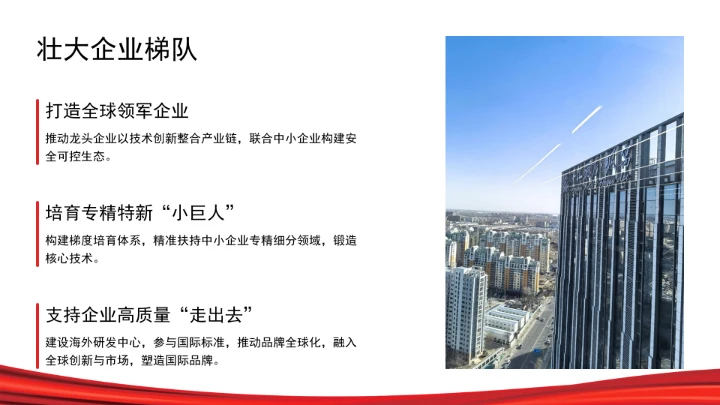 高质量建设现代化产业体系ppt课件