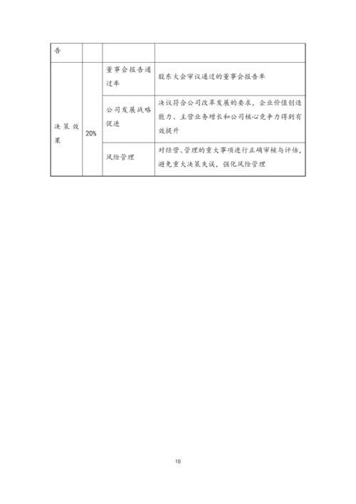 01-总经理及其高管团队年度绩效考核与薪酬管理办法.docx