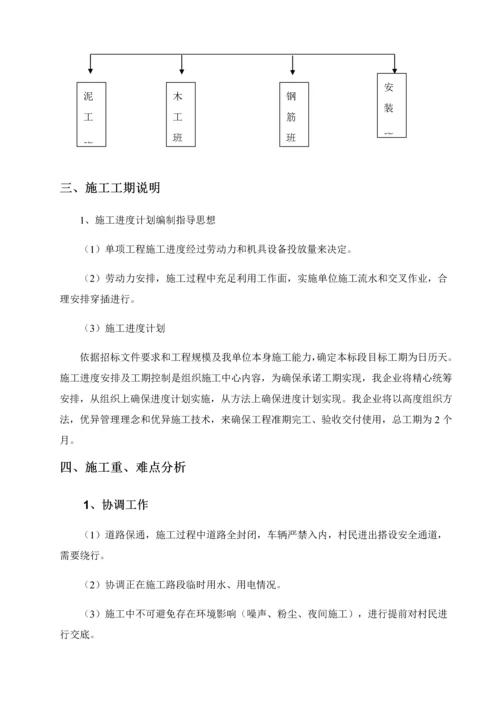 市政排水沟综合项目施工专项方案.docx