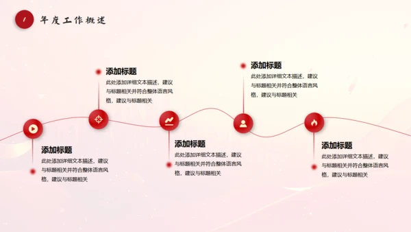 无惧挑战决胜未来工作总结通用PPT模板