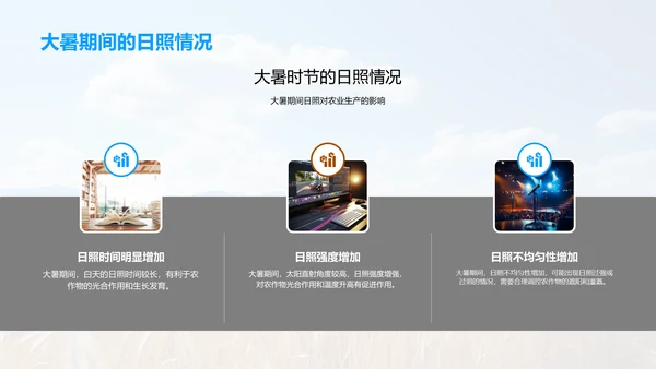 大暑农业生产