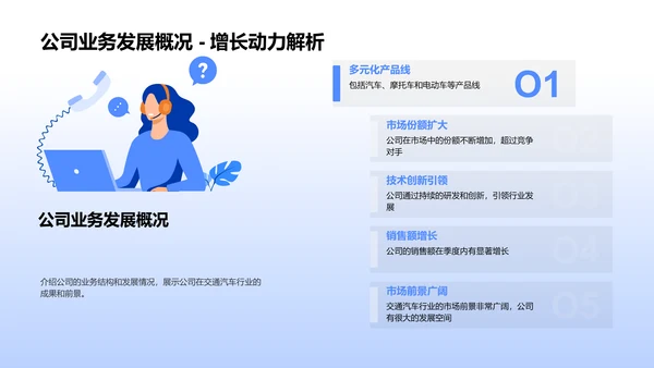 季度汽车业务总结