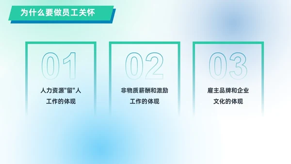 蓝绿色渐变简约几何形状风格员工关怀管理PPT