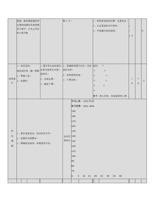 《快速跑》教学设计[17]