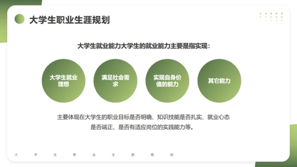 大学生职业生涯规划通用PPT课件模版