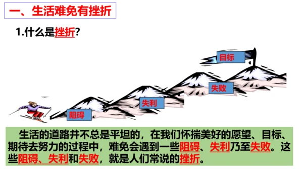 【新课标】9.2 增强生命的韧性课件（26张ppt）【2023秋新教材】