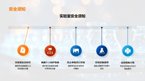 初一科学实验之旅