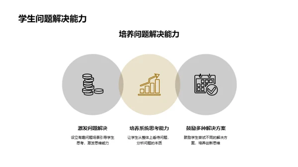 简约风教育培训教育活动PPT模板