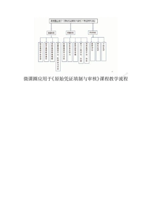 互联网+教育视域下微课圈在中职《原始凭证填制与审核》课中的应用研究.docx