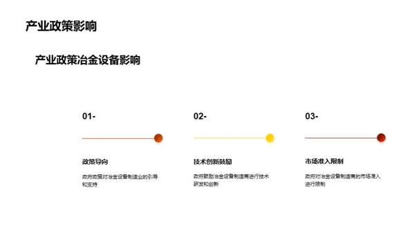 冶金科技新纪元