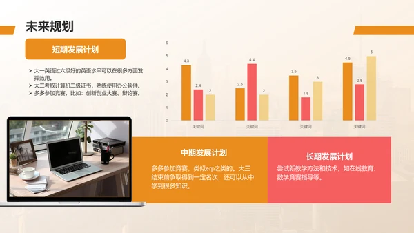 橙色摄影风个人职业生涯规划PPT模板