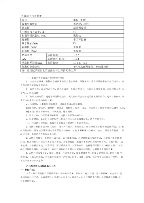 外墙涂料技术要求