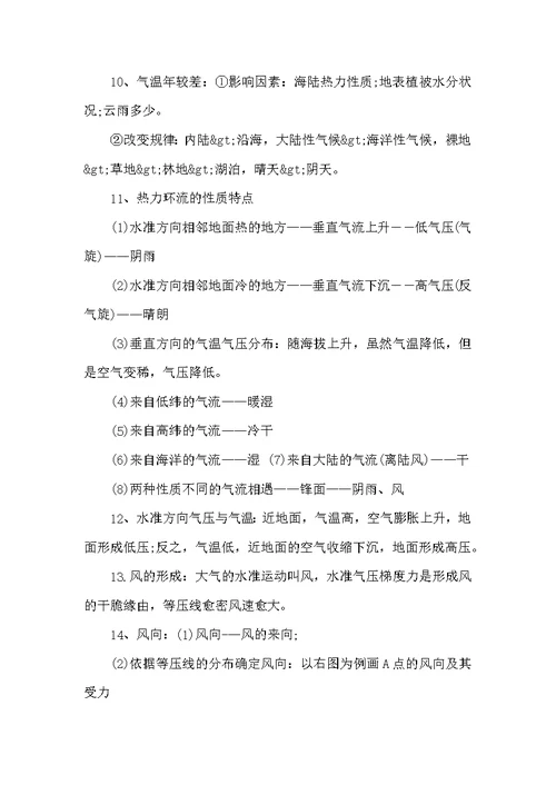 高中地理知识点总结归纳整理