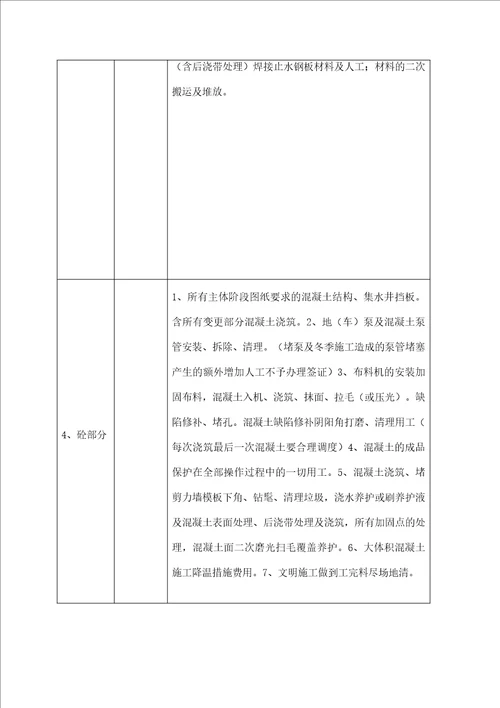 建筑工程劳务大包报价单