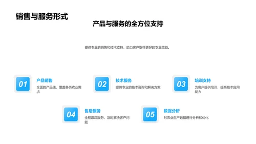 科技助力农业创新