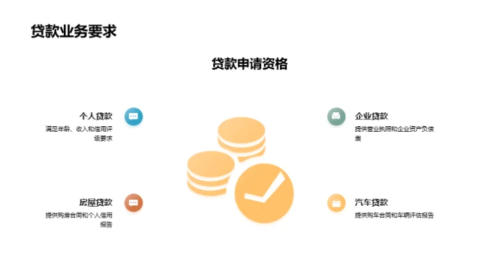 银行业务通识手册