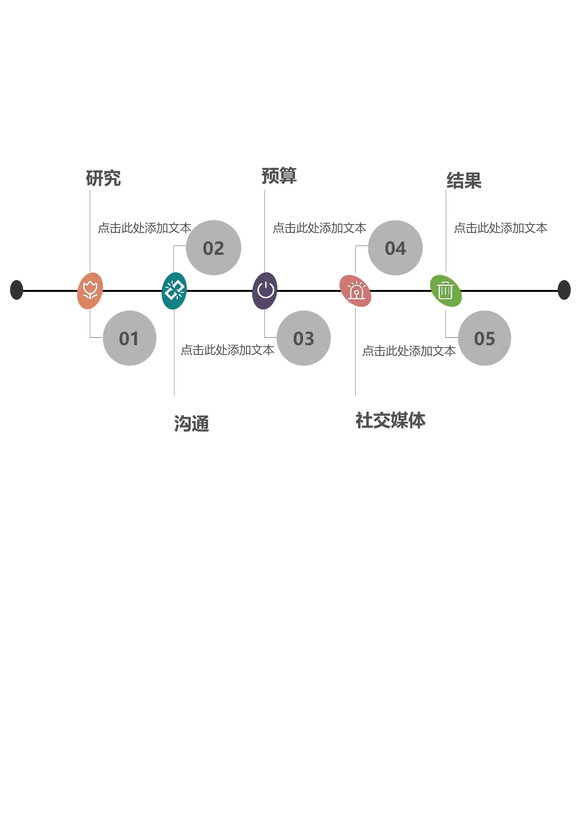 项目成立流程时间轴模板