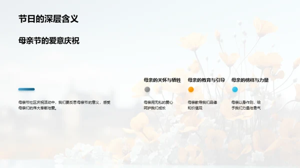 母亲节 社区记忆
