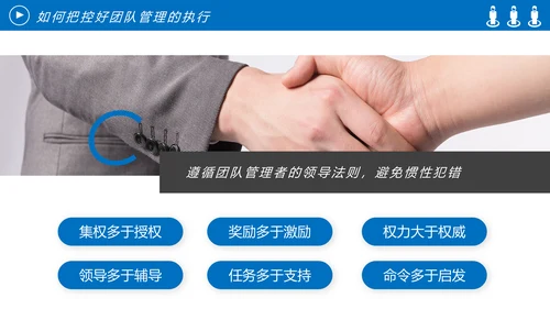 企业团队管理培训团队精神团队文化PPT模板