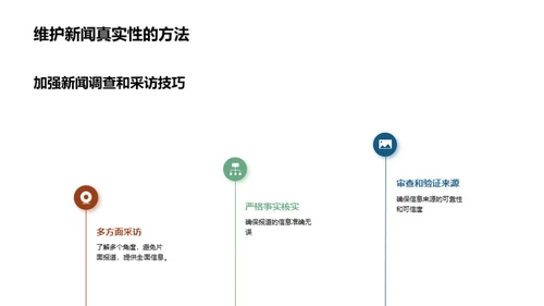 传统媒体的社会责任与新闻真实性