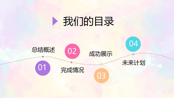 炫彩艺术时尚商务风通用PPT动态模板